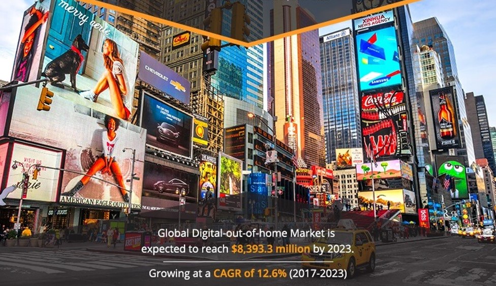 Best Marketing Agency Ottawa, Digital Marketing Agency Ottawa, Technology Marketing, Digital Signage Marketing Agency Ottawa